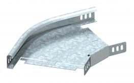 Horizontalna krivina, navojni spoj