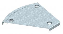 Poklopac horizontalne krivine